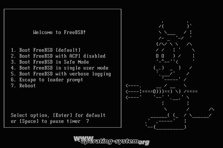 Screenshot: bsd freebsd521 00